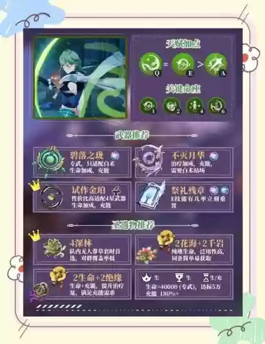 白草武器觉醒值得吗_1插图 白草武器觉醒值得吗_1插图