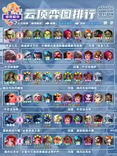 群雄守望者阵容搭配推荐_1插图