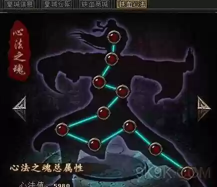 铁血皇城玩法攻略_1插图 铁血皇城玩法攻略_1插图