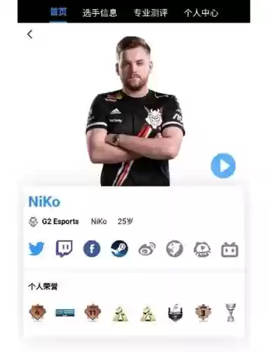 niko电竞装备_1插图 niko电竞装备_1插图