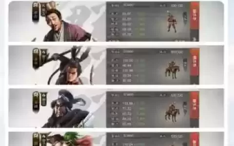 群雄三国志金将阵容搭配