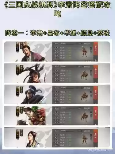 群雄三国志金将阵容搭配插图