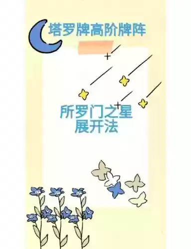 所罗门阵容搭配插图