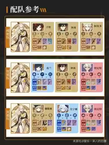 元神胡桃凝光阵容搭配插图1 元神胡桃凝光阵容搭配插图1