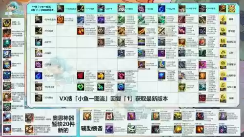 呐喊者装备技能插图 呐喊者装备技能插图