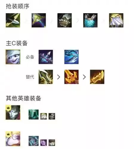 呐喊者装备技能插图1 呐喊者装备技能插图1