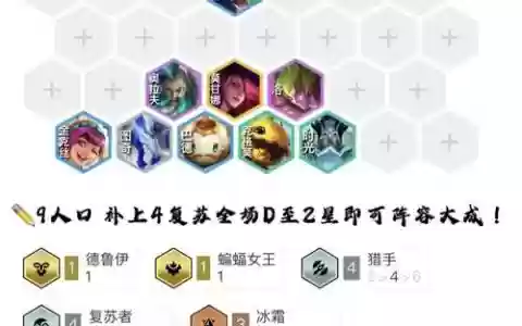 猴戏阵容搭配_1