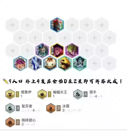 猴戏阵容搭配_1插图