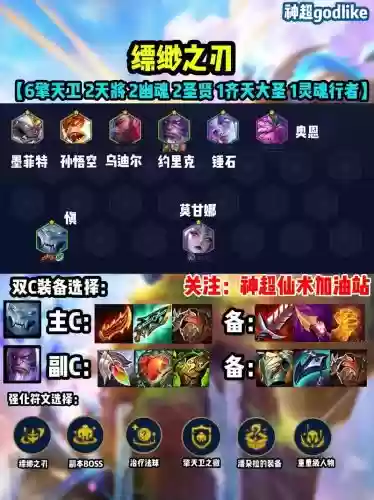 巨兽最新阵容搭配_1插图 巨兽最新阵容搭配_1插图