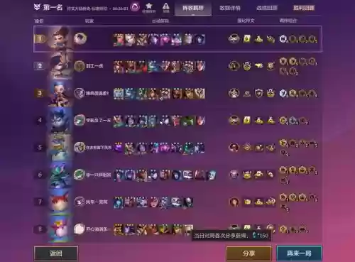 英雄联盟上单大师阵容搭配_1插图1 英雄联盟上单大师阵容搭配_1插图1