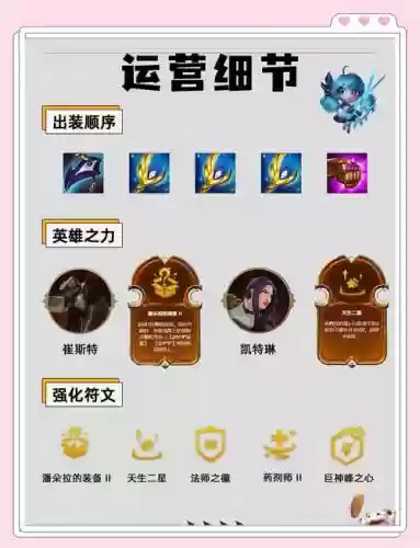 乌鸦小队阵容搭配插图1 乌鸦小队阵容搭配插图1