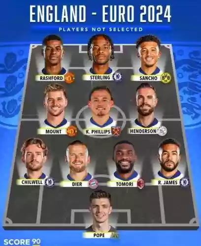 英格兰阵容搭配插图1