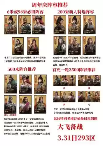 重返帝国菲利普阵容搭配插图 重返帝国菲利普阵容搭配插图