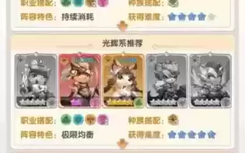 猫搭配什么阵容