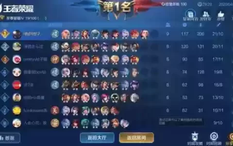 王牌战争吃鸡豪华阵容搭配_2