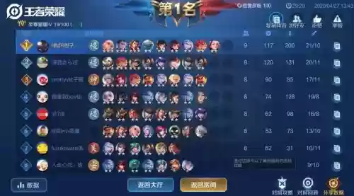 王牌战争吃鸡豪华阵容搭配_2插图 王牌战争吃鸡豪华阵容搭配_2插图