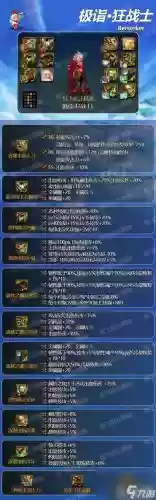 红眼带远古什么装备插图1 红眼带远古什么装备插图1