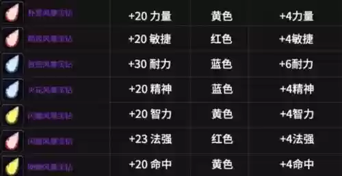 魔兽世界攻略任务攻略_1插图1