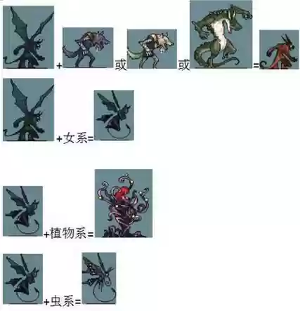 召唤者攻略合成插图1 召唤者攻略合成插图1