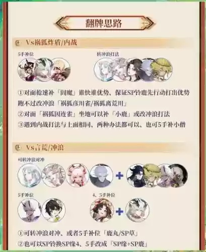 土阵容搭配插图1