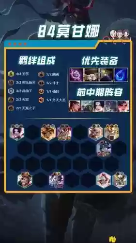 骑士阵容搭配怎么搭配插图 骑士阵容搭配怎么搭配插图