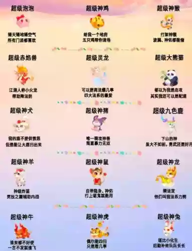梦幻西游瑞兽属性插图 梦幻西游瑞兽属性插图
