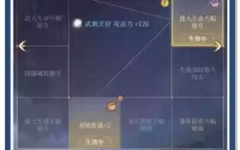 王者荣耀三星闯关攻略_2