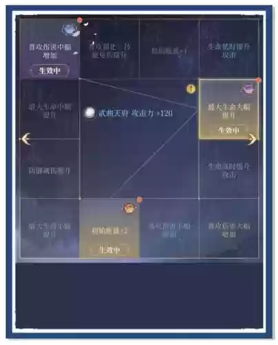 王者荣耀三星闯关攻略_2插图 王者荣耀三星闯关攻略_2插图