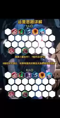 云顶之奕金克斯搭配阵容插图 云顶之奕金克斯搭配阵容插图