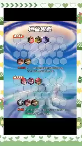 疯狂大派对最佳阵容搭配插图 疯狂大派对最佳阵容搭配插图