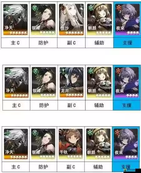 侠气阵容推荐插图 侠气阵容推荐插图