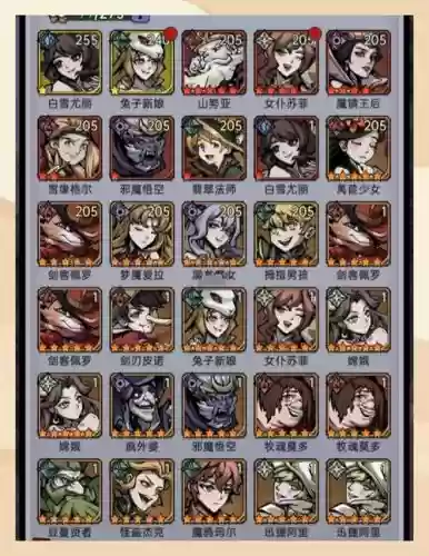 魔镜物语微氪阵容搭配攻略_1插图1 魔镜物语微氪阵容搭配攻略_1插图1