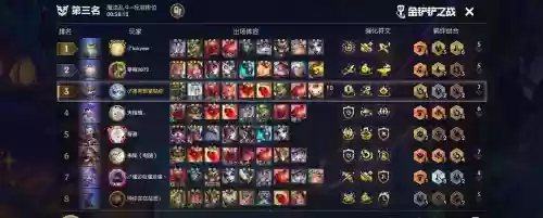 龙蛋阵容搭配插图1 龙蛋阵容搭配插图1