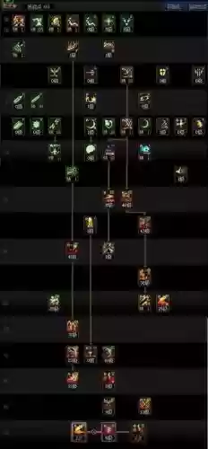 鬼泣逆转怎样搭配阵容_1插图1