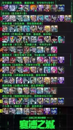 精密战士阵容搭配插图1 精密战士阵容搭配插图1