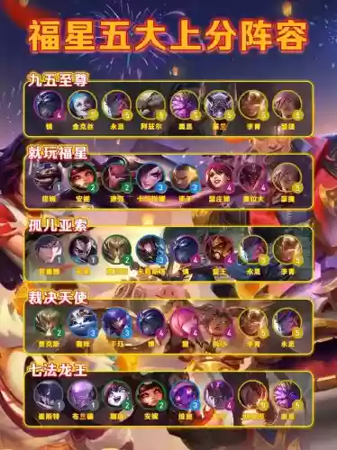 福星阵容搭配李青_1插图1 福星阵容搭配李青_1插图1