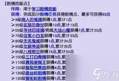 梦幻西游lg剧情怎么点插图 梦幻西游lg剧情怎么点插图