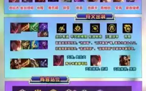 超燃斗魂阵容搭配
