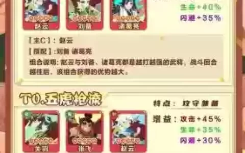 初级战将阵容搭配