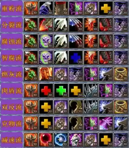 丛林肉搏生存模式学什么技能插图1 丛林肉搏生存模式学什么技能插图1