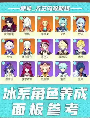 原神冰元素阵容搭配插图