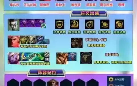 头盔法师阵容搭配