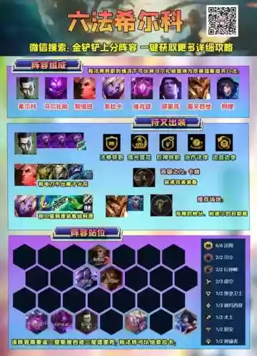 头盔法师阵容搭配插图