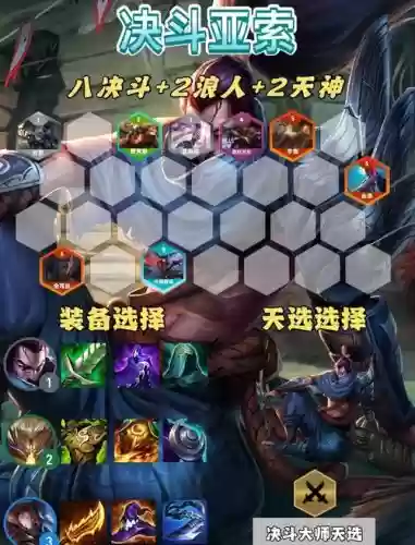 lol决斗阵容搭配插图1