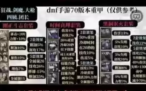 光枪安图恩装备_1