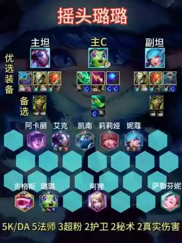 露露阵容搭配_2插图1 露露阵容搭配_2插图1