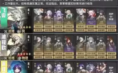 飞卫阵容搭配