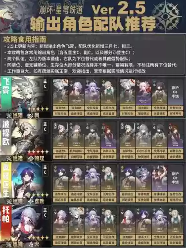 飞卫阵容搭配插图 飞卫阵容搭配插图