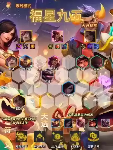 福星不死阵容搭配插图1