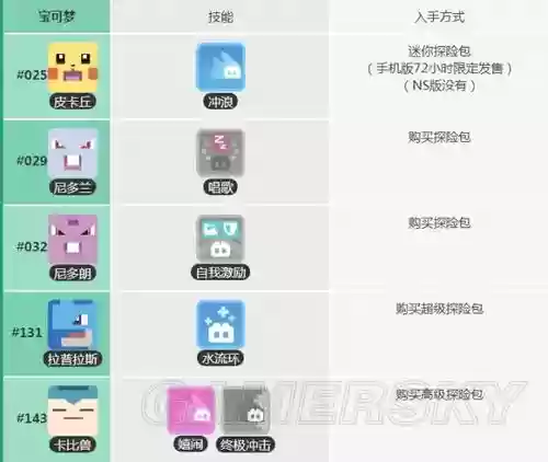 宝可梦探险寻宝蛋蛋技能_1插图1 宝可梦探险寻宝蛋蛋技能_1插图1